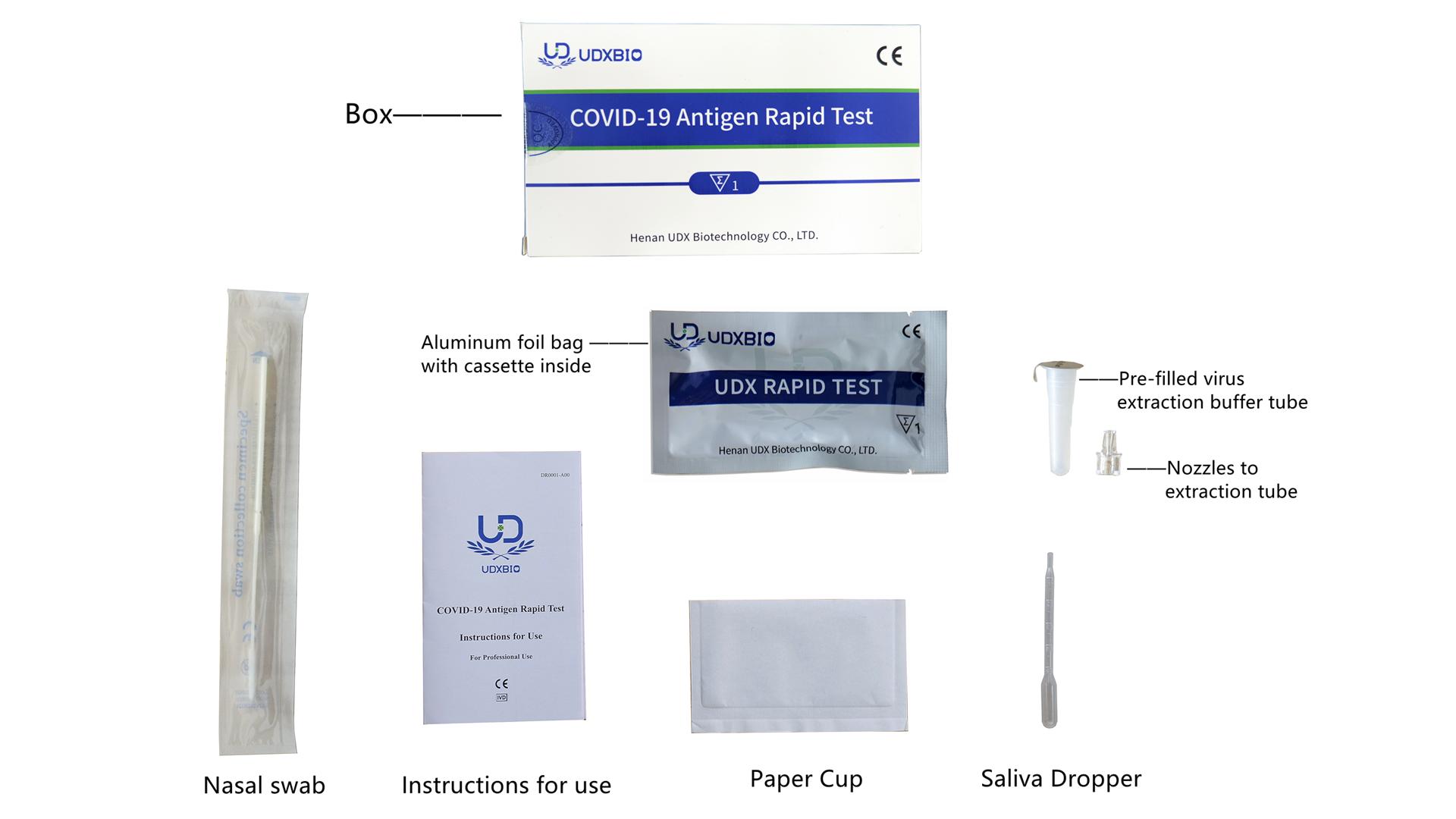 COVID-19 Antijen Hızlı Testi(Burun Swab ve Tükürük Örnekleri)
